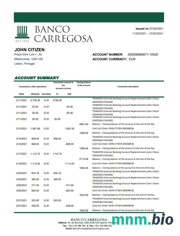 Portugal Banco Activobank S. A.